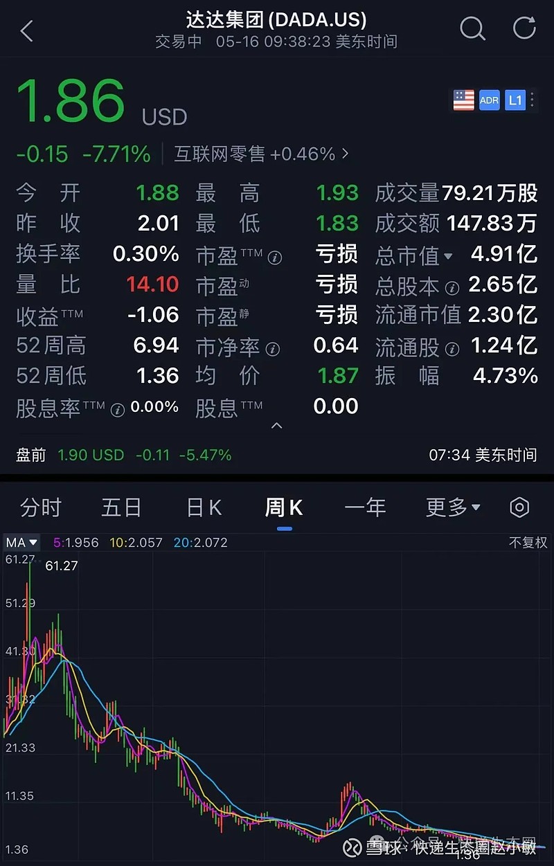 双塔食品振幅19.58%，机构净买入1330.26万元，深股通净卖出2345.20万元