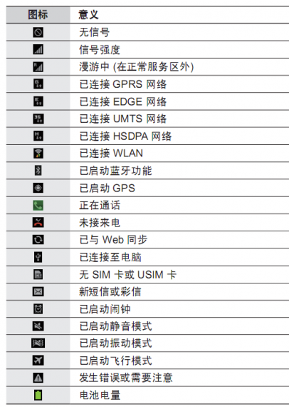 三星物产承揽卡塔尔28.4亿美元淡水综合发电项目