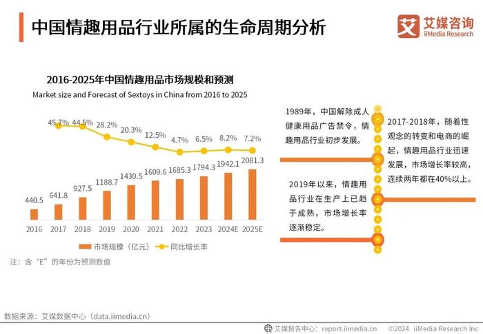 经观头条｜2025年，理解中国经济政策新平衡