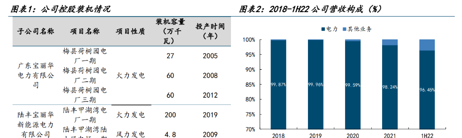 拟以超1亿元收购关联方旗下资产 时代电气再次扩大新能源汽车电驱产业布局