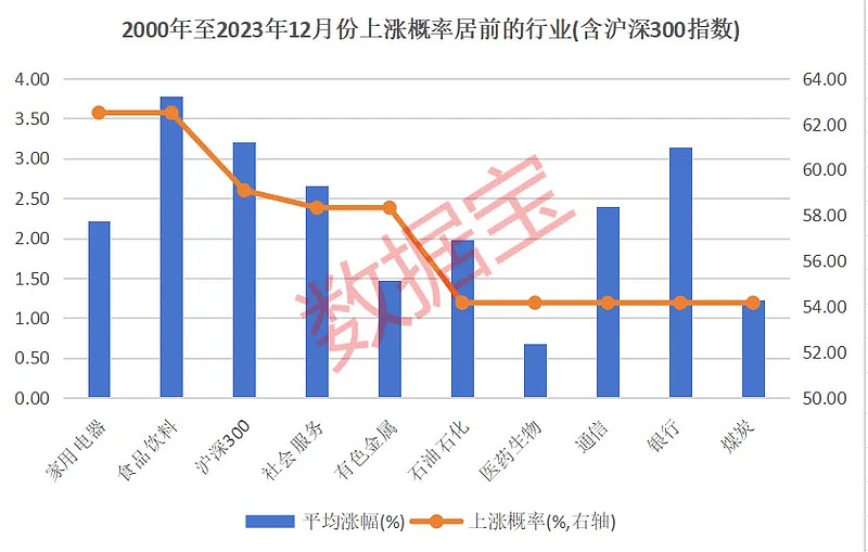 券商今日金股：3份研报力推一股（名单）