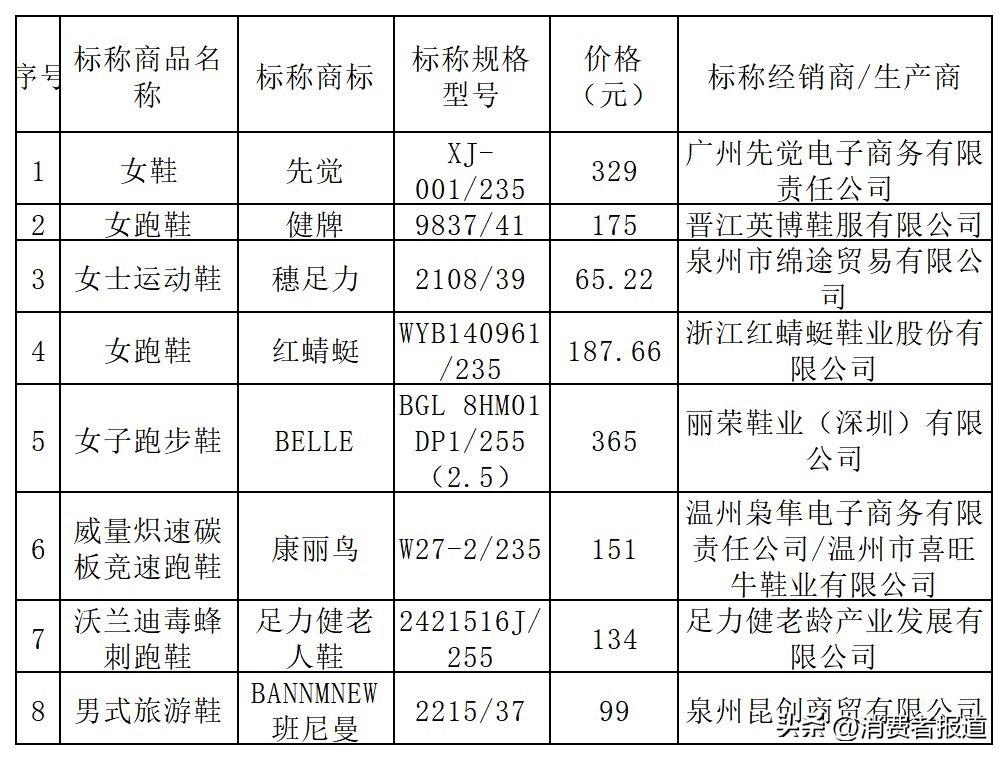 2024年12月15日今日1,6-己二胺价格最新行情走势