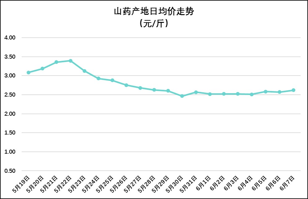 2024年12月16日沈阳锅炉容器板价格行情最新价格查询