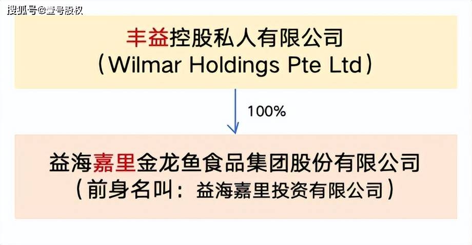 特斯特（839545）：公司控股股东、实际控制人变更为孙红光、孙天昕