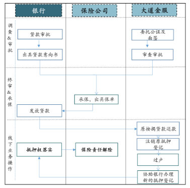 证券时报社副社长高玉梅： 希望保险资金进一步释放长线价值