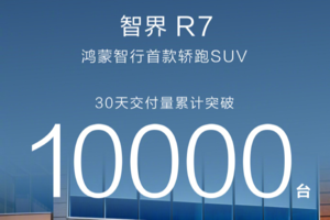 今年近900起！北交所公司成机构新宠，这只鸿蒙概念龙头股成“香饽饽”