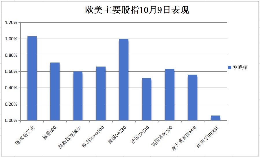 22中粮01：票面利率下调208基点至1.00%，回售登记期2024年12月20日至26日