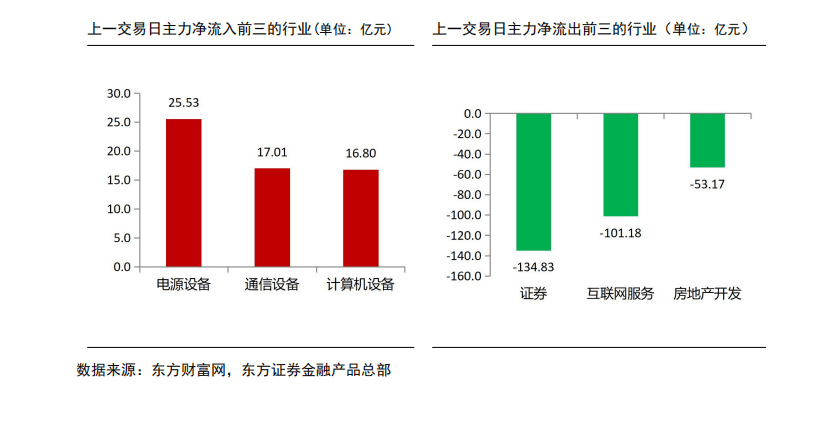 多只港股通标的逆市走强 京基金融国际以16.44%涨幅位居榜首