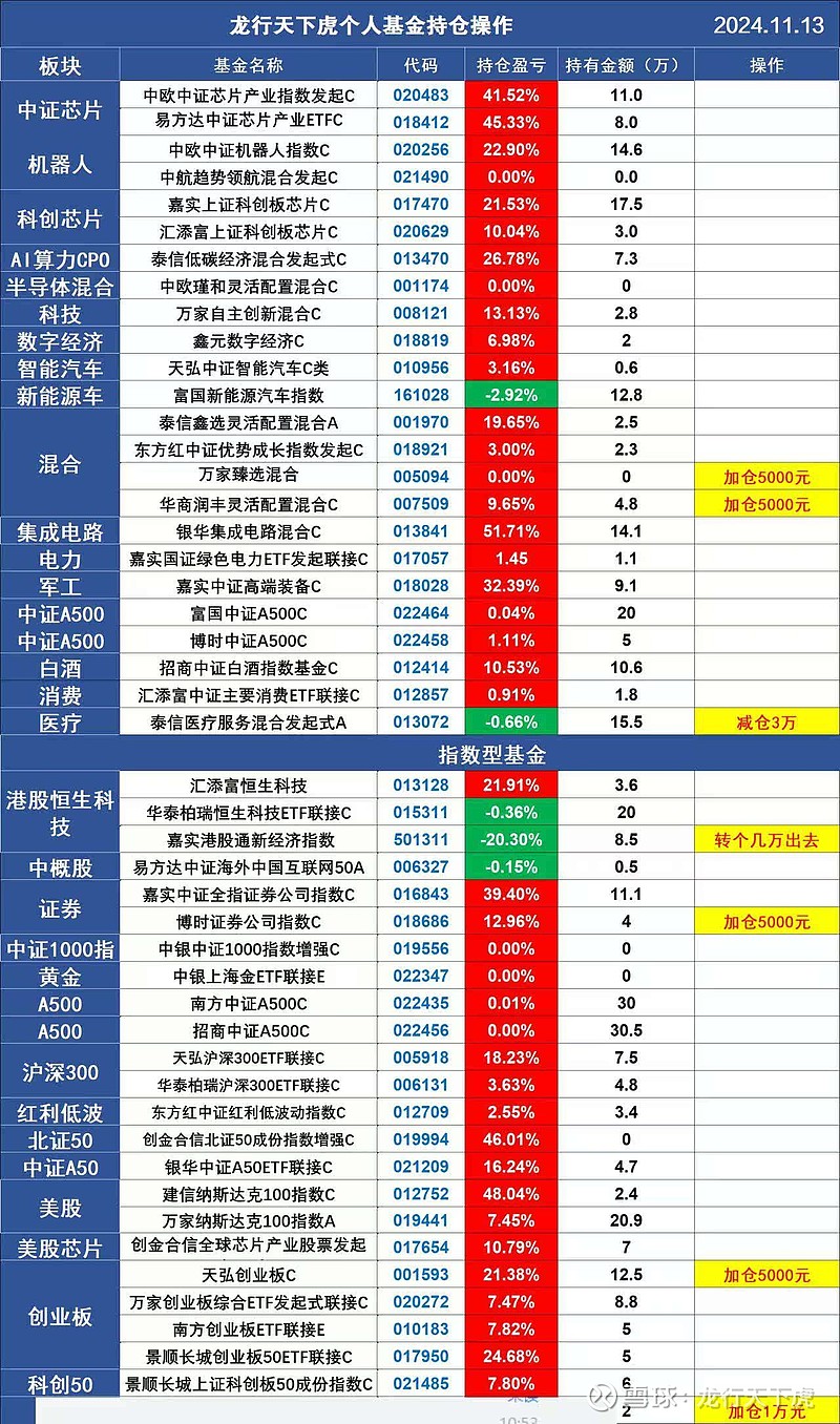 多只港股通标的逆市走强 京基金融国际以16.44%涨幅位居榜首