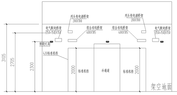 科华数据获得实用新型专利授权：“桥架高度可调的固定天窗结构总成及数据中心”