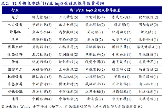 海光信息大宗交易成交286.25万元