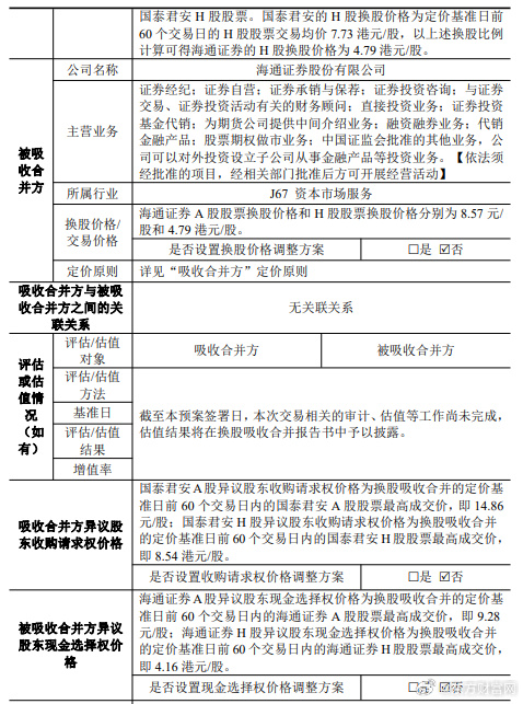 高凌信息：拟购买欣诺通信100%股份 股票明日复牌