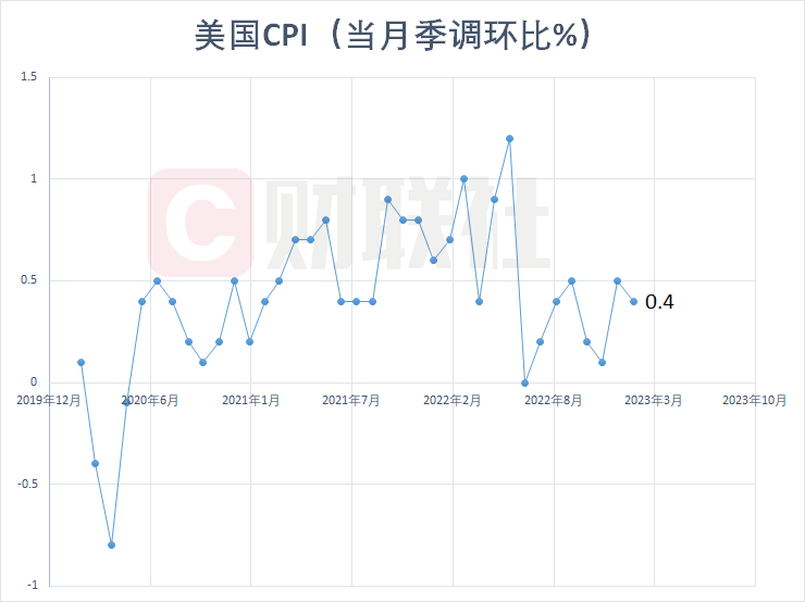 2024年12月18日今日济南螺纹钢最新价格查询