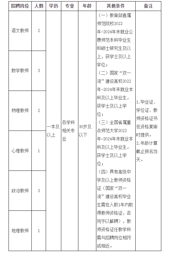 2024年12月18日今日济南螺纹钢最新价格查询