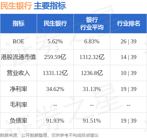 年底多家银行获重要股东增持，明年银行股行情或延续