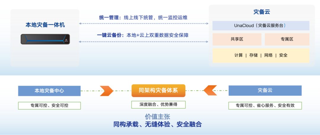 21深度丨城投债步入“存量时代”：高票面利率个券难寻