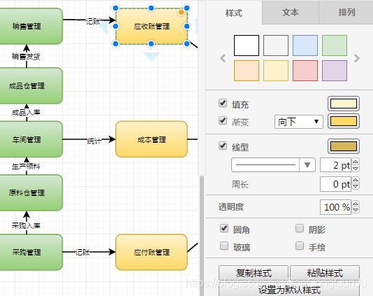 青木科技获得发明专利授权：“一种在流程画布上共享属性的方法、系统和计算机设备”