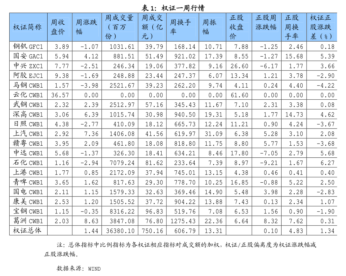 （2024年12月19日）锰硅期货今日价格行情查询