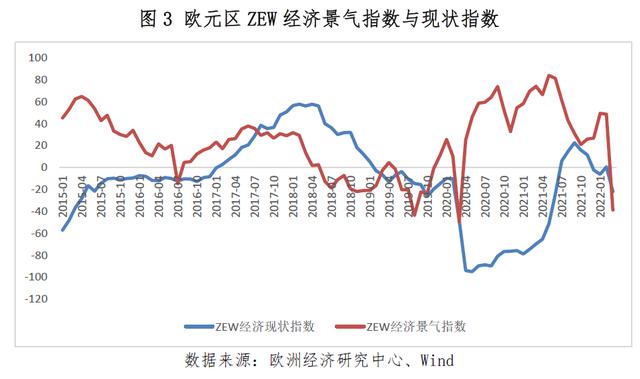 欧盟10月零售贸易额同比增长2.1%