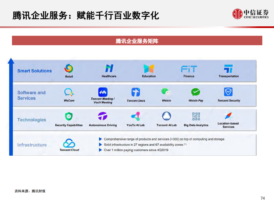 中信证券：AI手机/电脑进入“兑现验证期” AIoT有望迎来供给爆发