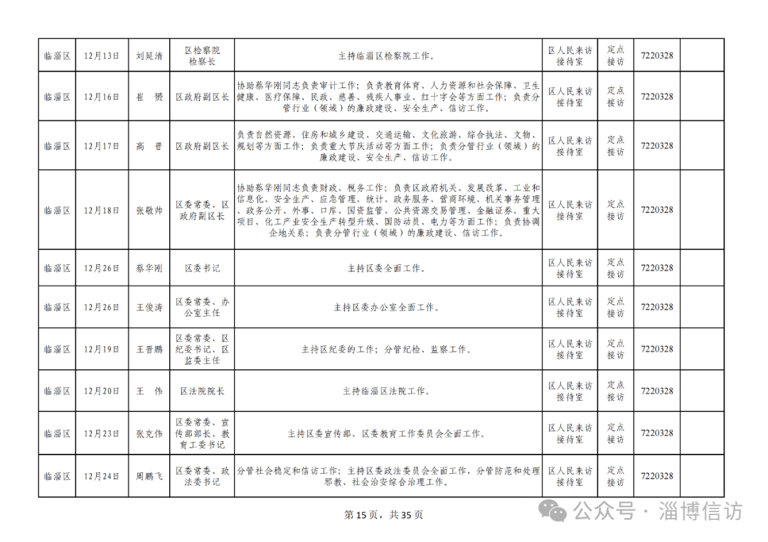 2024年12月19日最新淄博高线价格行情走势查询