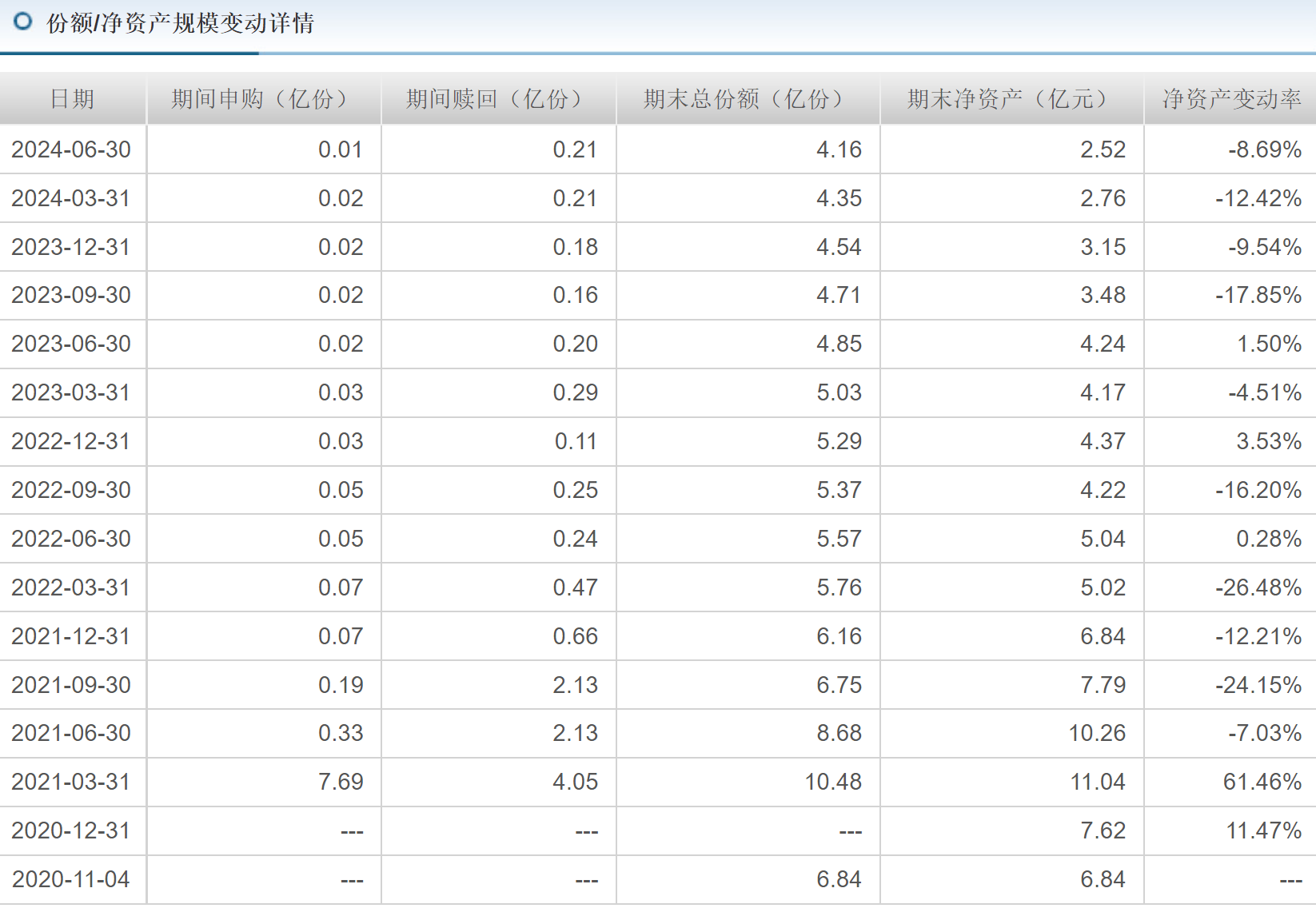 博士眼镜换手率40.03%，机构龙虎榜净买入6747.40万元