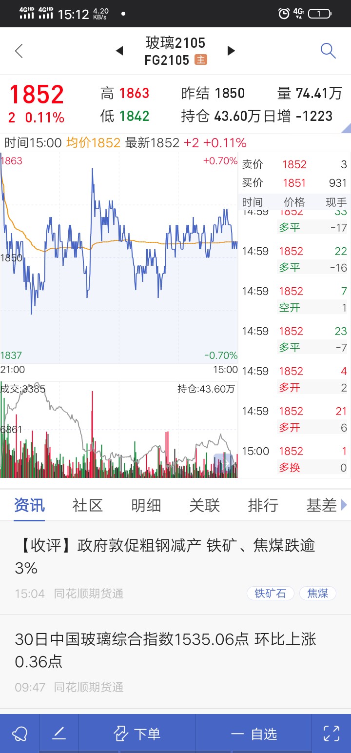 12月19日玻璃期货持仓龙虎榜分析：多空双方均呈进场态势