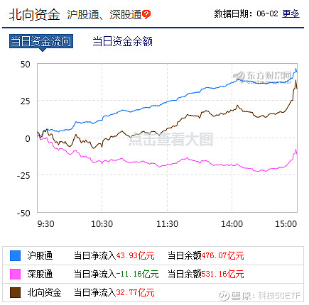 京东方Ａ获得发明专利授权：“事件信息展示方法及装置、存储介质及电子设备”