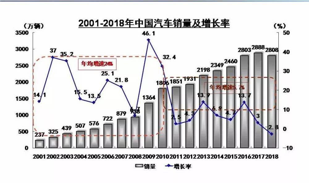 10月份德国工业订单继续减少