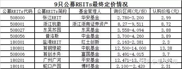 按兵不动的中小公募，加入被动投资战团！突围还是陪跑？