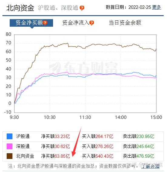 佳力图涨停，沪股通龙虎榜上净买入1394.23万元