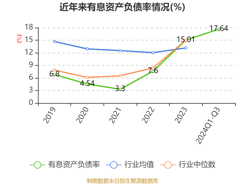 海联金汇(002537.SZ)：拟转让长春海联69.9924%股权