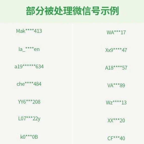 微信安全中心：将继续加强对传播木马病毒行为的打击