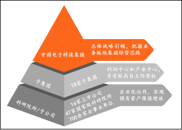 中国电子信息产业发展研究院发布《赛迪展望2025》系列成果