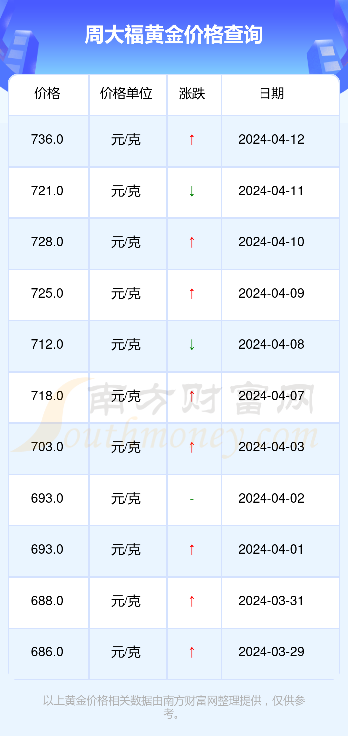 2024年12月20日今日福州方管价格最新行情走势