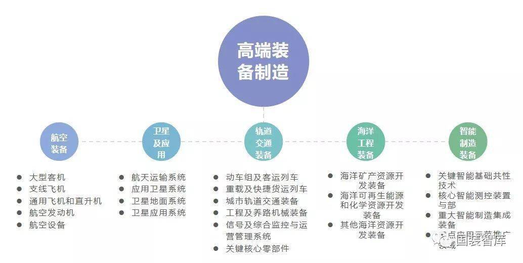 新兴装备：股东戴岳计划减持公司股份不超过约235万股