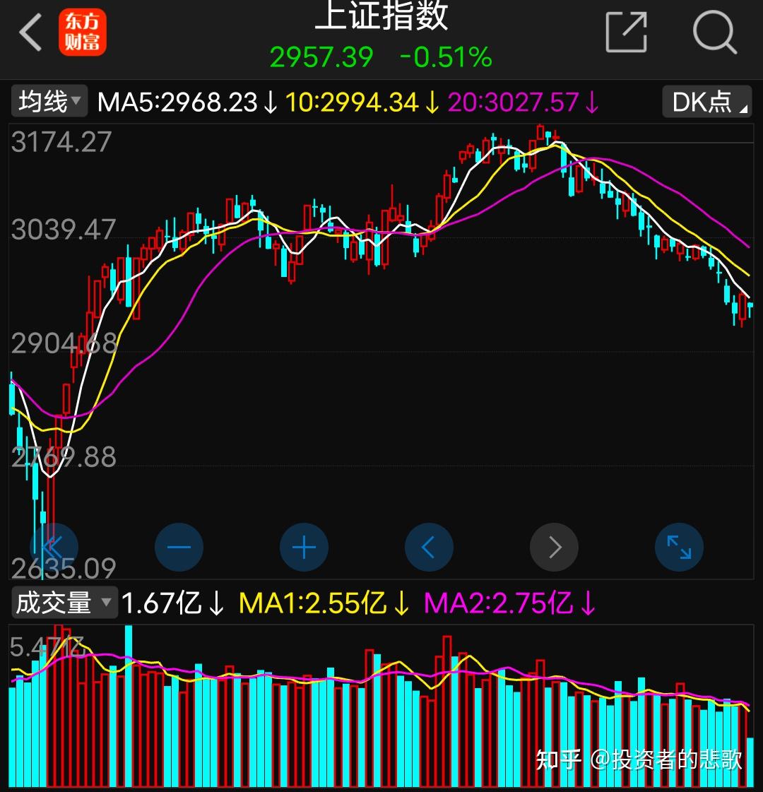 2024年12月21日最新正丁醇价格行情走势查询