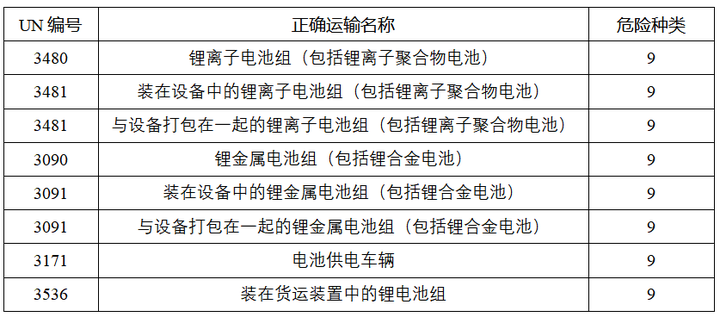 偿付能力监管新规过渡期延长一年 低利率时代下保险公司还需迈过几道坎