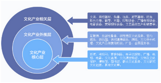 新三板创新层公司威锐股份新增专利信息授权：“一种带有安装结构的无线网桥设备”