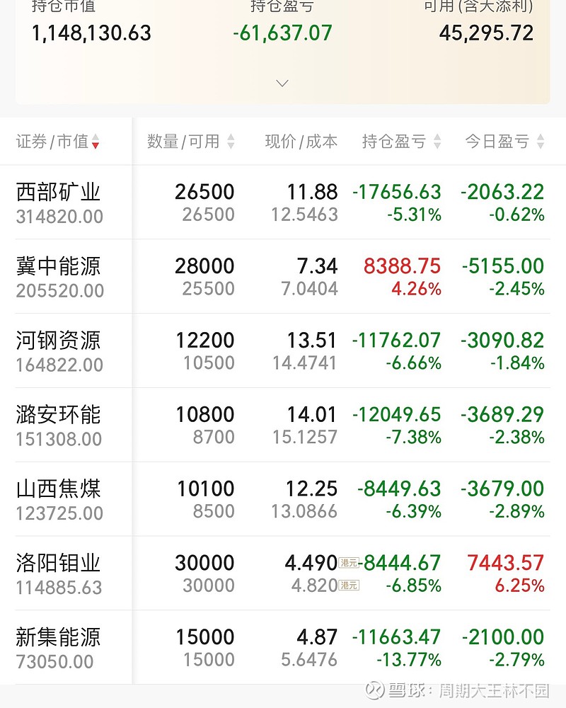 今日114.87亿元主力资金潜入电子业