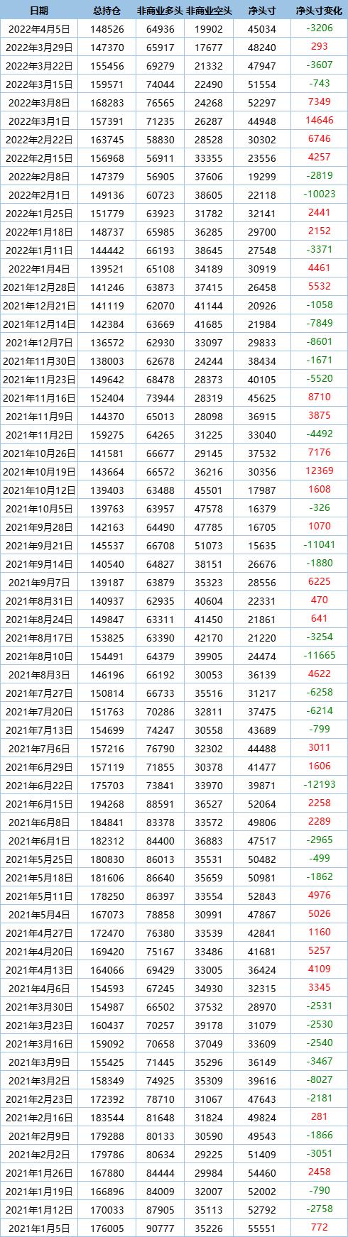 （2024年12月24日）今日白银期货和comex白银最新价格查询