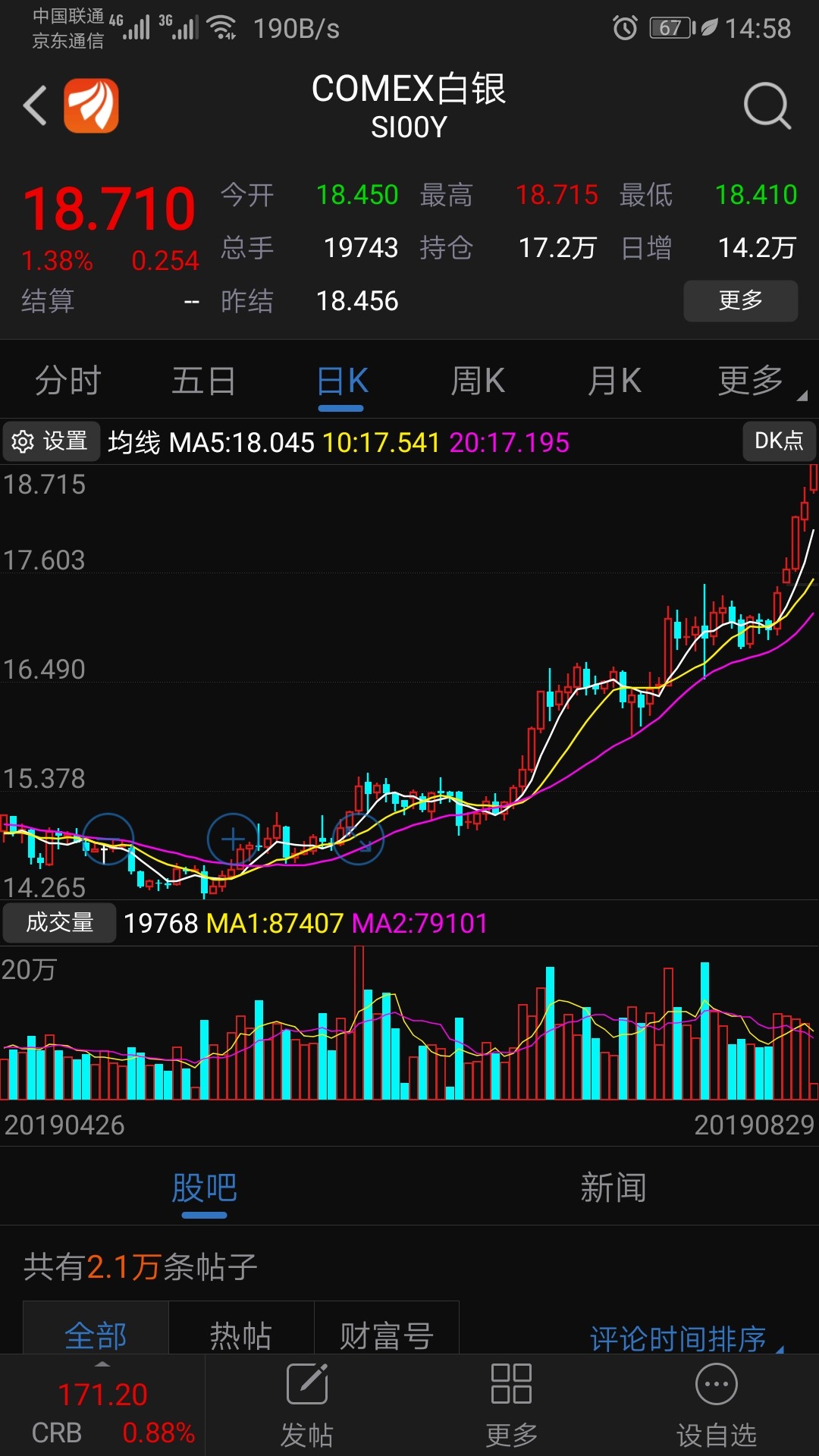 （2024年12月24日）今日白银期货和comex白银最新价格查询
