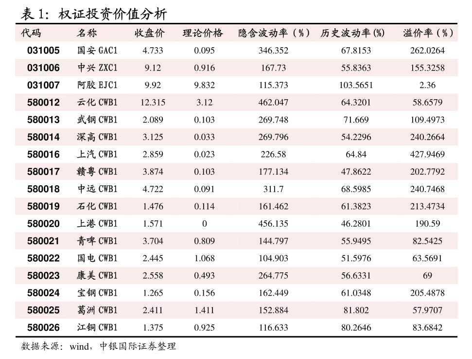 12月24日橡胶期货持仓龙虎榜分析：空方进场情绪高涨