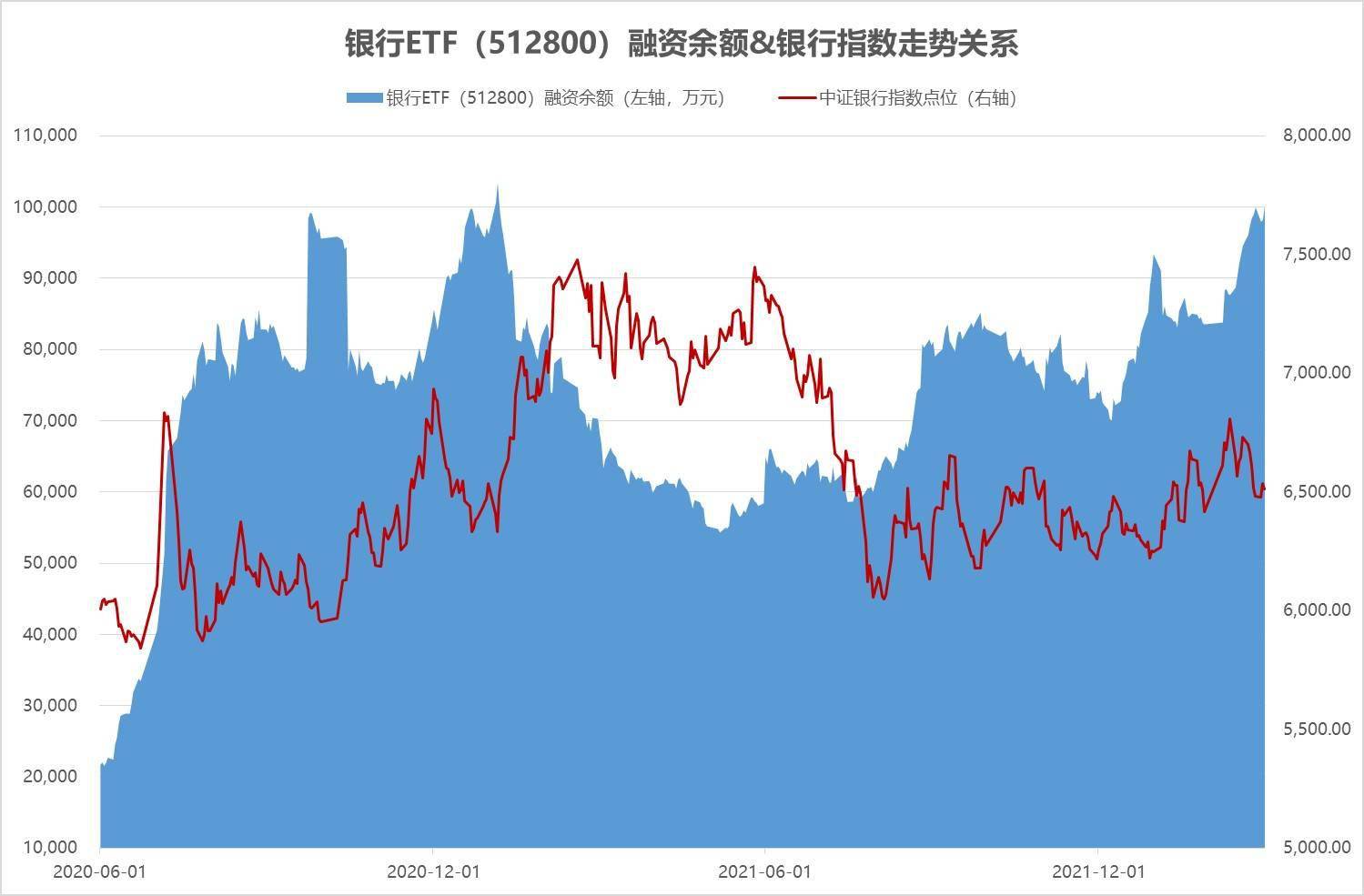 两市ETF两融余额较上一日减少8.70亿元