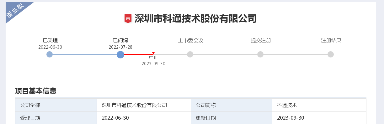 杰瑞股份现11笔大宗交易 合计成交361.38万股