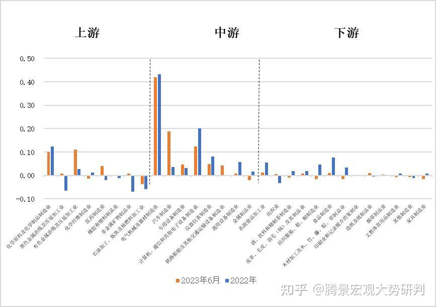 石油沥青：市场支撑仍存 现货价格整体持稳