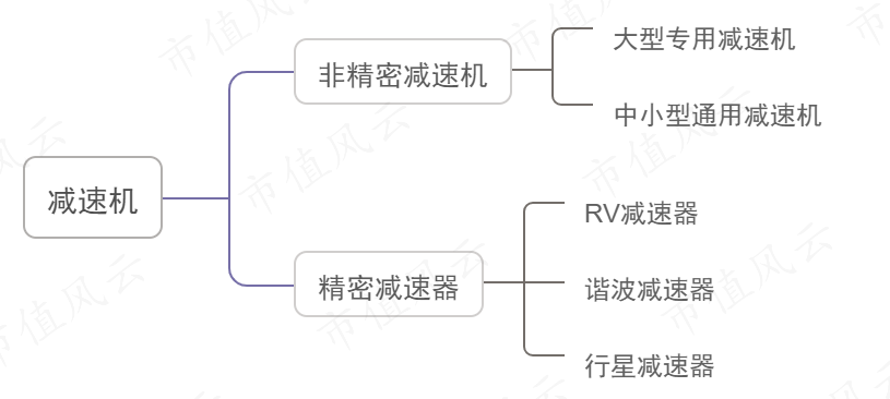 华龙证券给予广电运通增持评级：聚焦城市智能和金融科技，人工智能+战略明晰