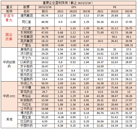 海通证券：九方智投控股仍有较大估值上升空间