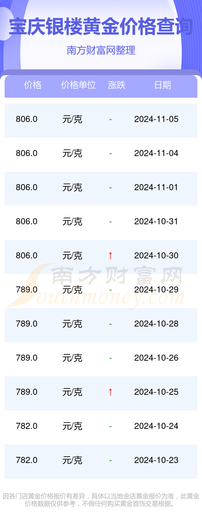 2024年12月26日锌多少钱一吨今日价格表