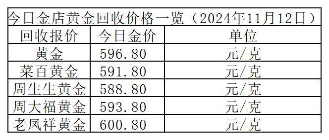 2024年12月26日锌多少钱一吨今日价格表